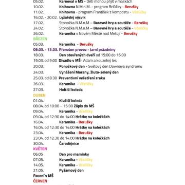 Plán akcí na 2. pololetí 2526